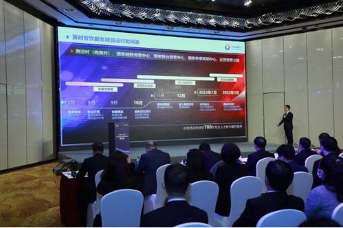 冬奥倒计时三百日 中旅酒店决胜誓师，全力保障酒店管理服务