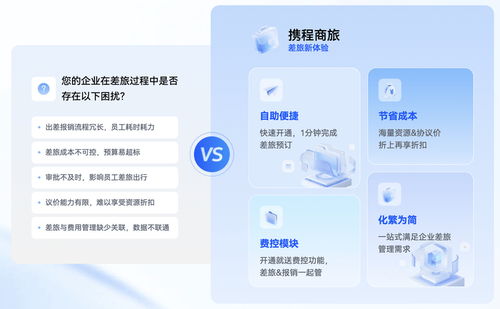 携程商旅是公司付款吗？企业级差旅支付解决方案与酒店管理服务深度解析